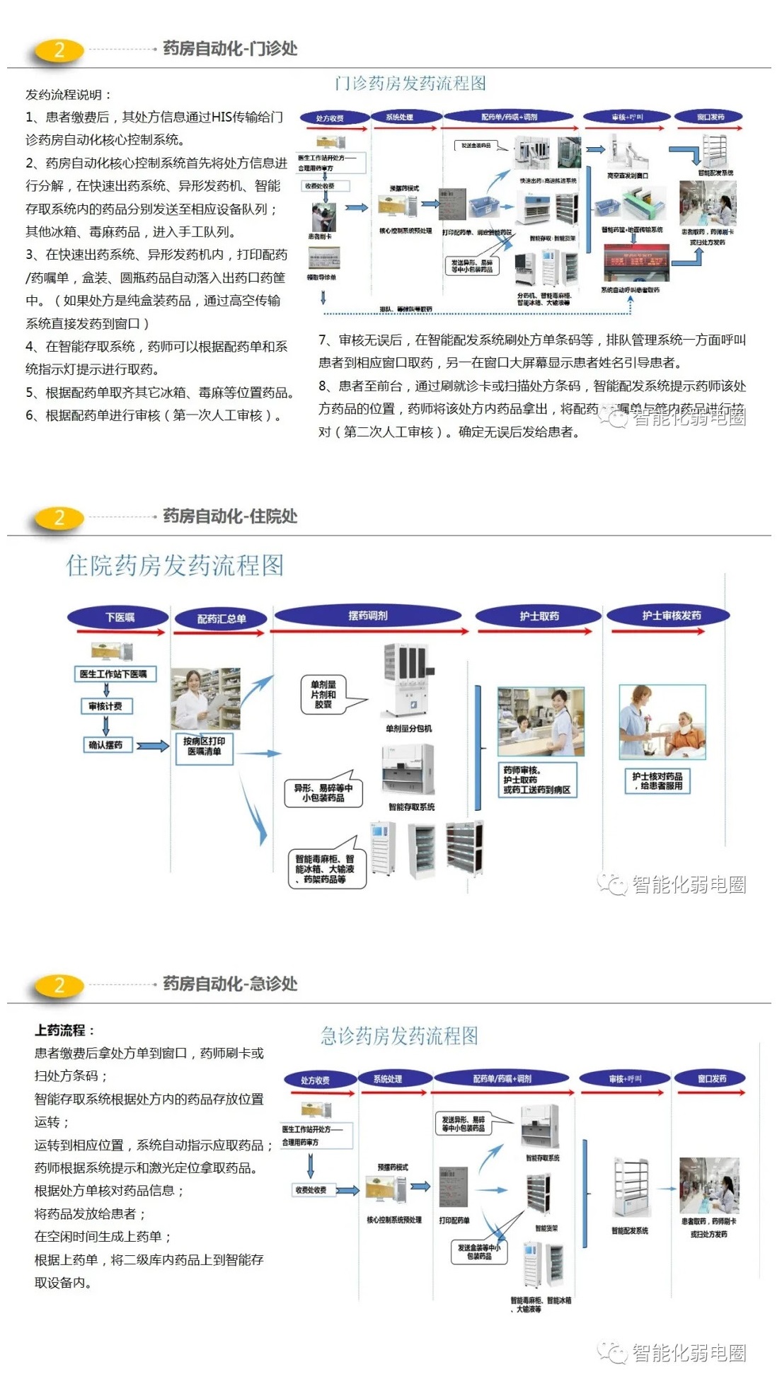 医院_页面_14.jpg